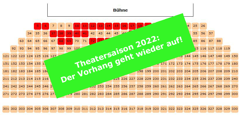 Die Theatersaison 2022 findet statt